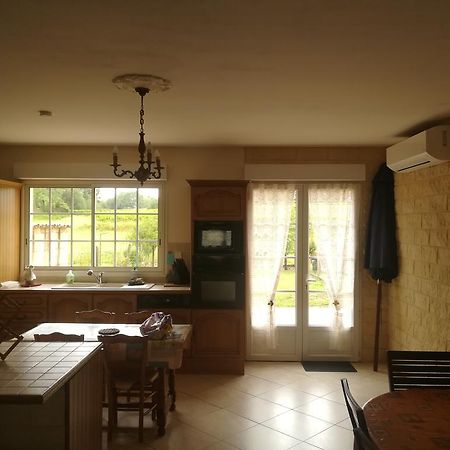 Gite Du Vignoble Sidky Lussac  Εξωτερικό φωτογραφία
